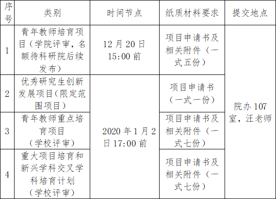image-20191204113353-2